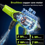 Cordless Portable Pressure Washer