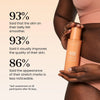 Bentonite Firming Belly Cream