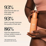 Bentonite Firming Belly Cream